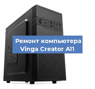Замена термопасты на компьютере Vinga Creator A11 в Перми